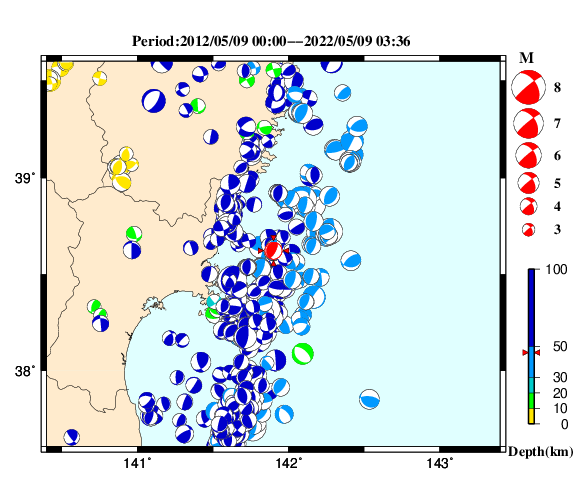 過去に起きた地震の初動発震機構解