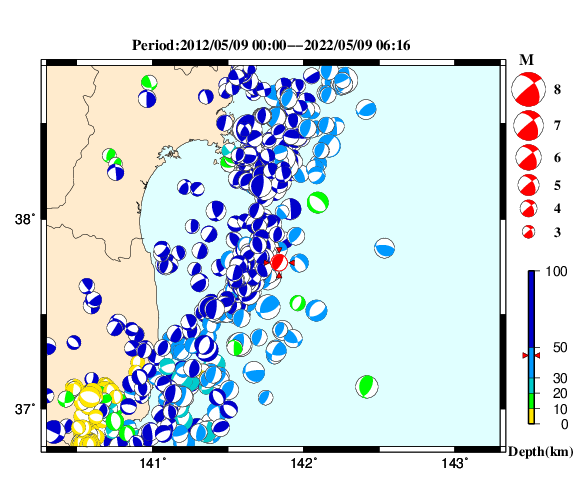 過去に起きた地震の初動発震機構解