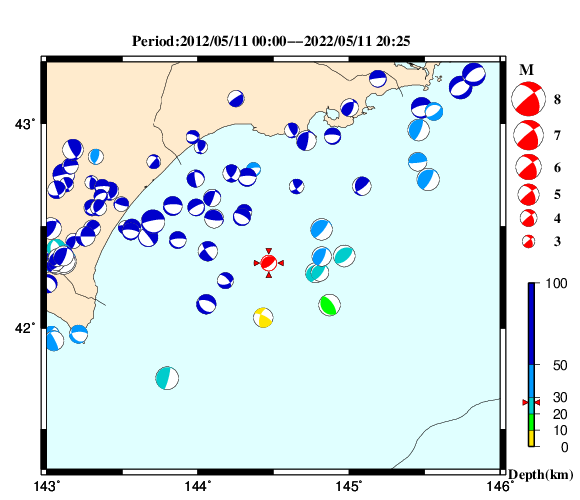 過去に起きた地震の初動発震機構解