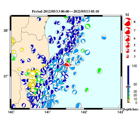過去に起きた地震の初動発震機構解