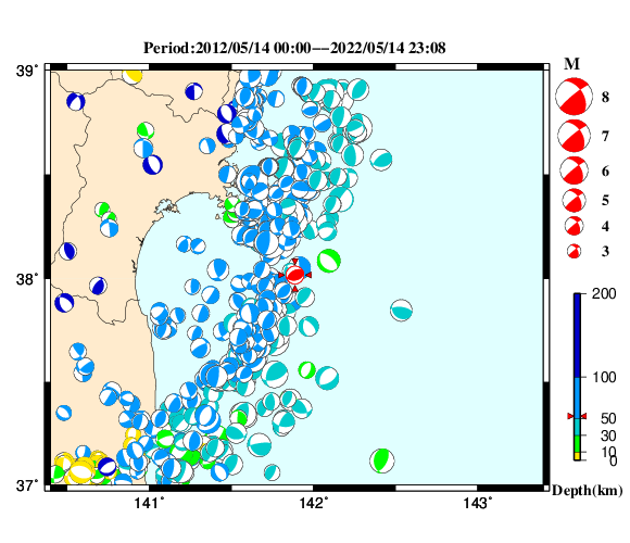 過去に起きた地震の初動発震機構解