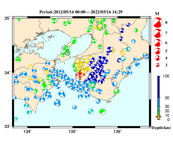 過去に起きた地震の初動発震機構解
