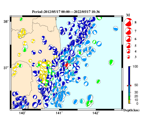 過去に起きた地震の初動発震機構解