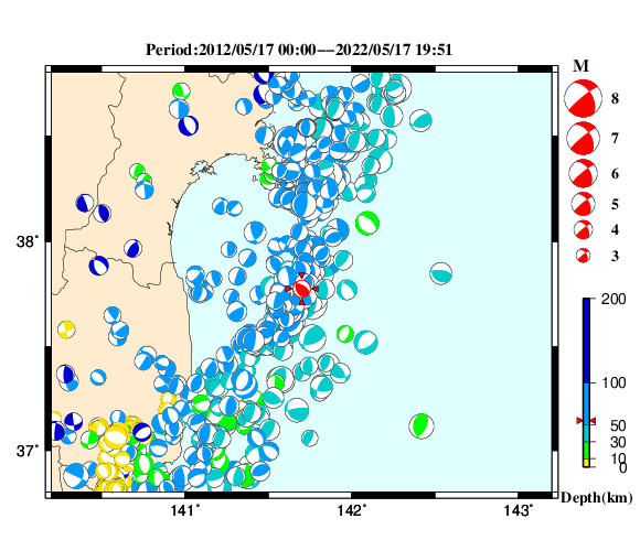 過去に起きた地震の初動発震機構解