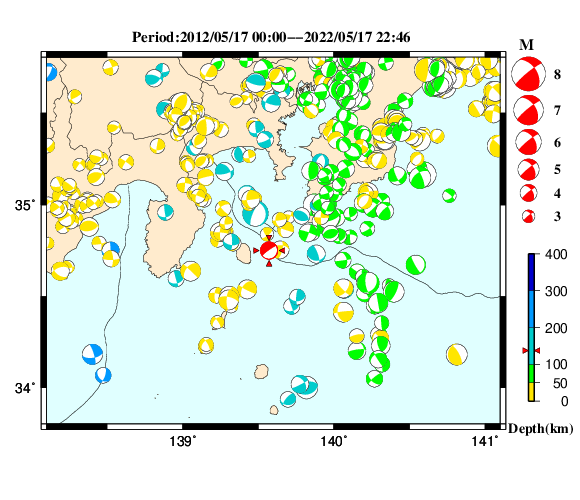 過去に起きた地震の初動発震機構解
