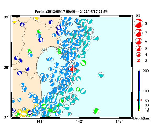 過去に起きた地震の初動発震機構解