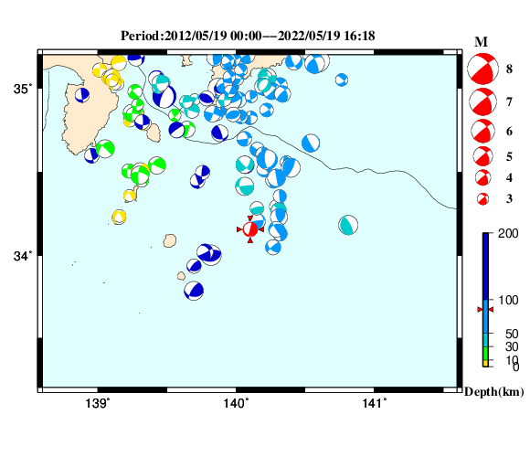 過去に起きた地震の初動発震機構解