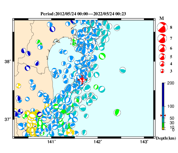 過去に起きた地震の初動発震機構解