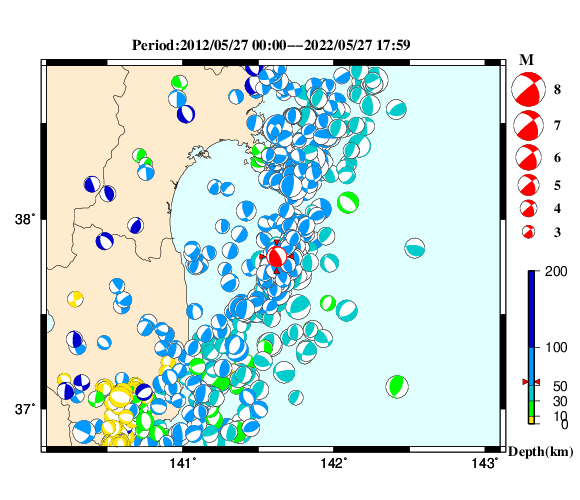 過去に起きた地震の初動発震機構解