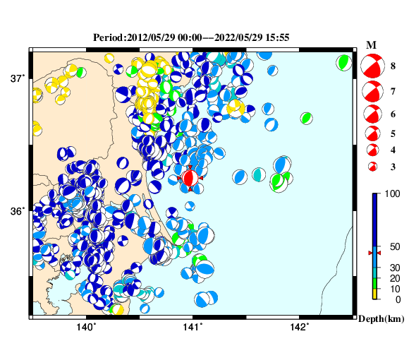過去に起きた地震の初動発震機構解