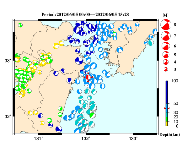 過去に起きた地震の初動発震機構解