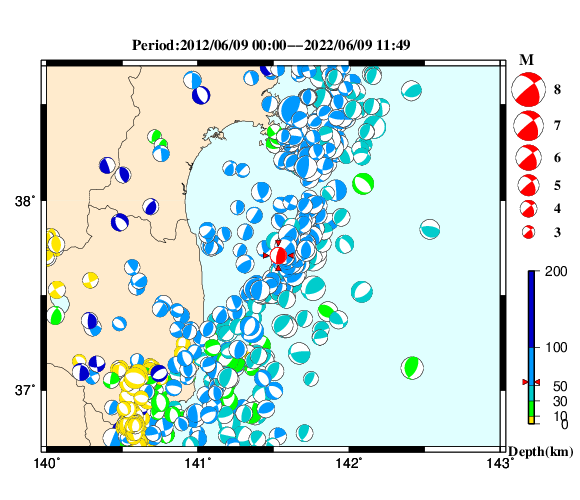 過去に起きた地震の初動発震機構解