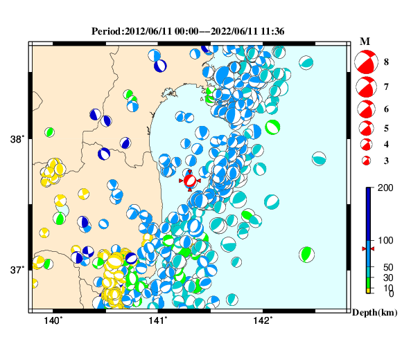 過去に起きた地震の初動発震機構解