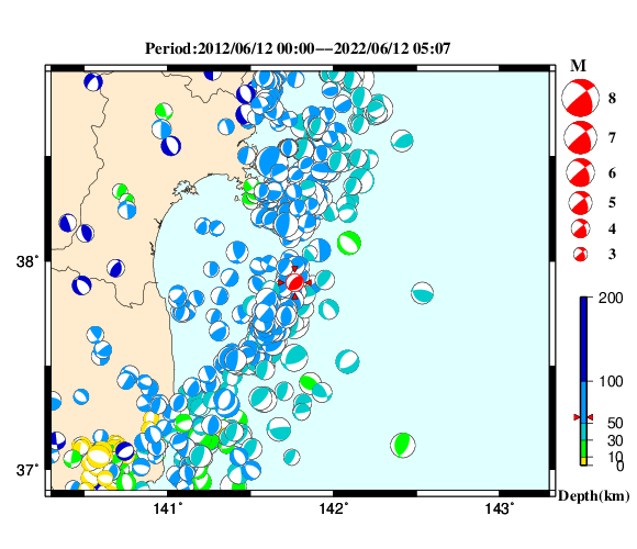 過去に起きた地震の初動発震機構解