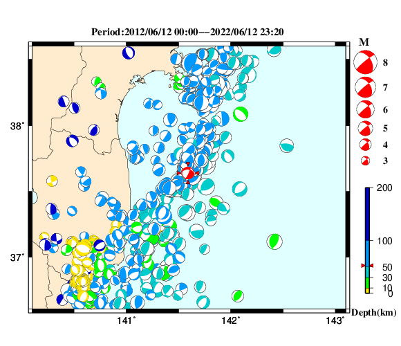 過去に起きた地震の初動発震機構解