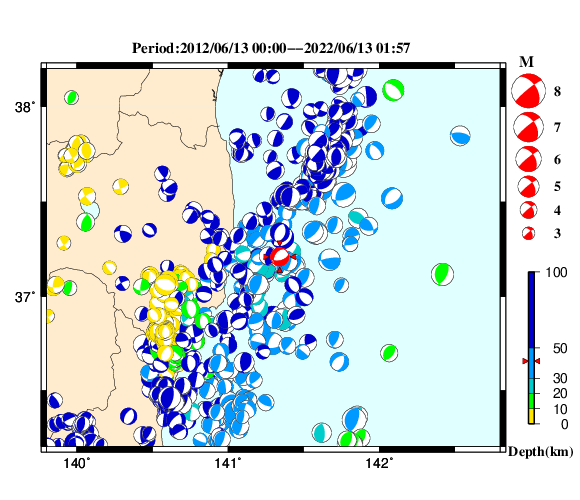 過去に起きた地震の初動発震機構解