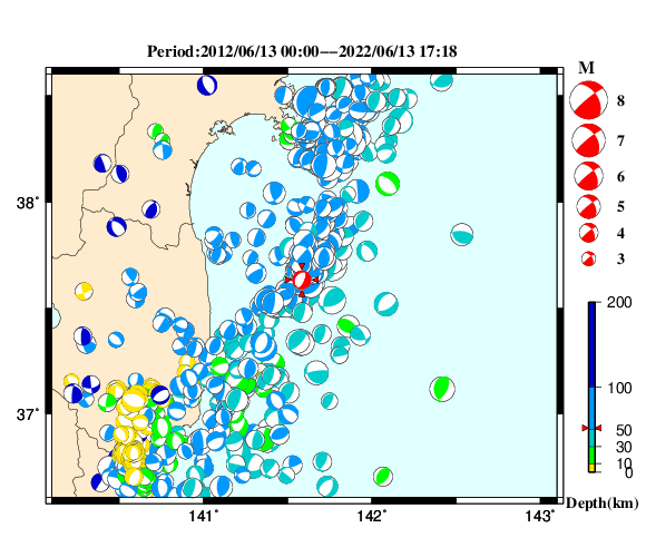 過去に起きた地震の初動発震機構解