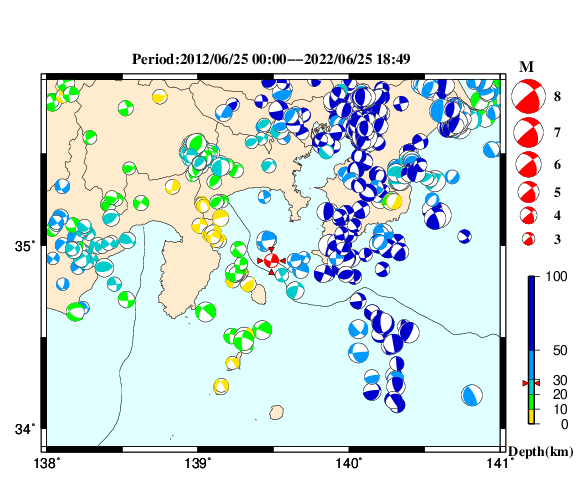 過去に起きた地震の初動発震機構解