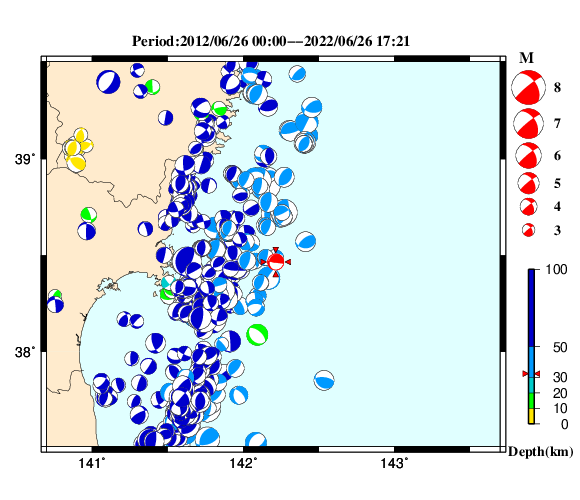 過去に起きた地震の初動発震機構解
