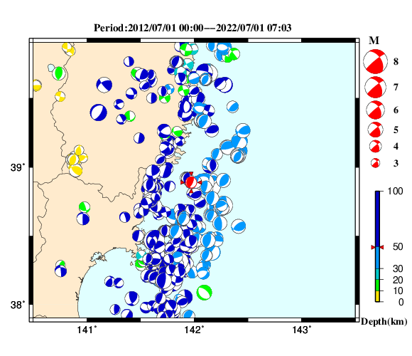 過去に起きた地震の初動発震機構解