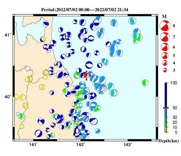過去に起きた地震の初動発震機構解