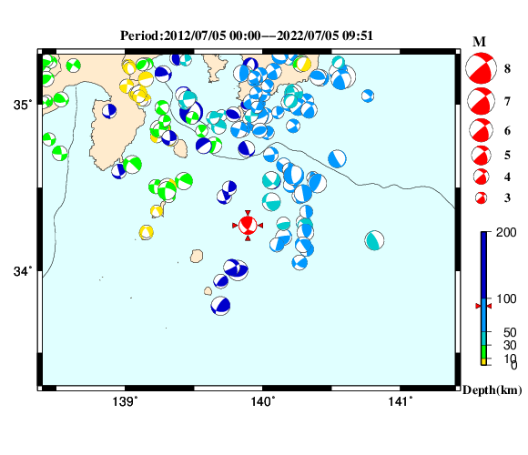 過去に起きた地震の初動発震機構解