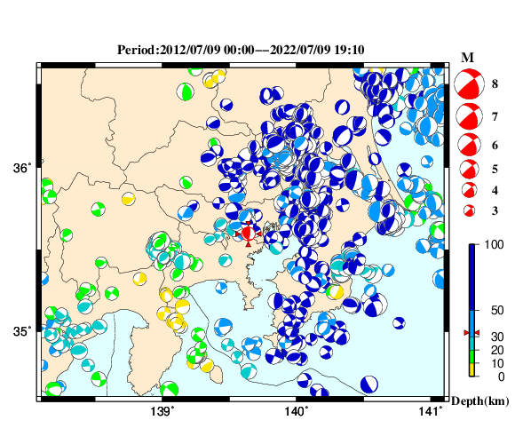 過去に起きた地震の初動発震機構解