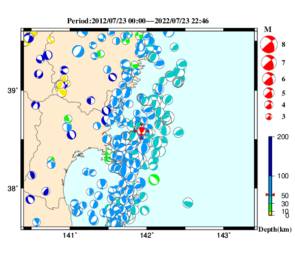 過去に起きた地震の初動発震機構解