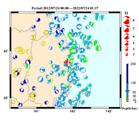 過去に起きた地震の初動発震機構解