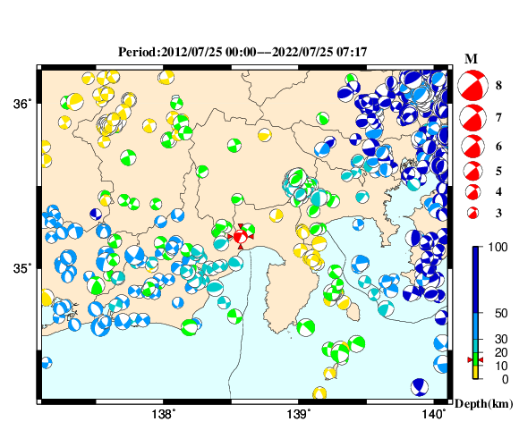 過去に起きた地震の初動発震機構解