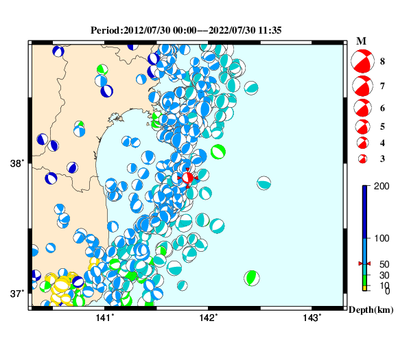 過去に起きた地震の初動発震機構解
