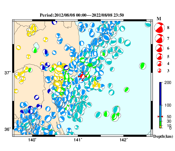 過去に起きた地震の初動発震機構解