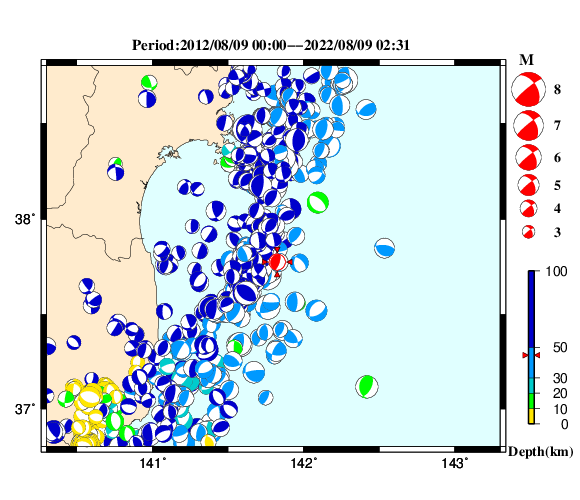 過去に起きた地震の初動発震機構解