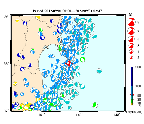 過去に起きた地震の初動発震機構解
