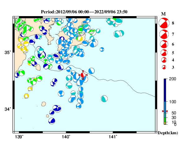 過去に起きた地震の初動発震機構解