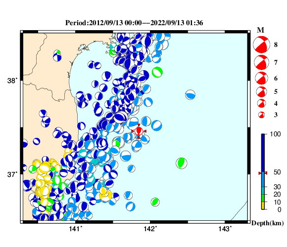 過去に起きた地震の初動発震機構解
