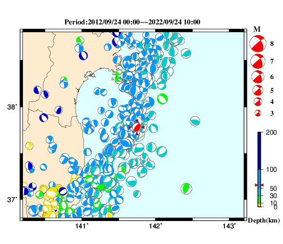 過去に起きた地震の初動発震機構解