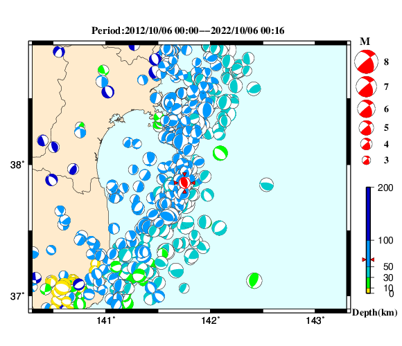 過去に起きた地震の初動発震機構解