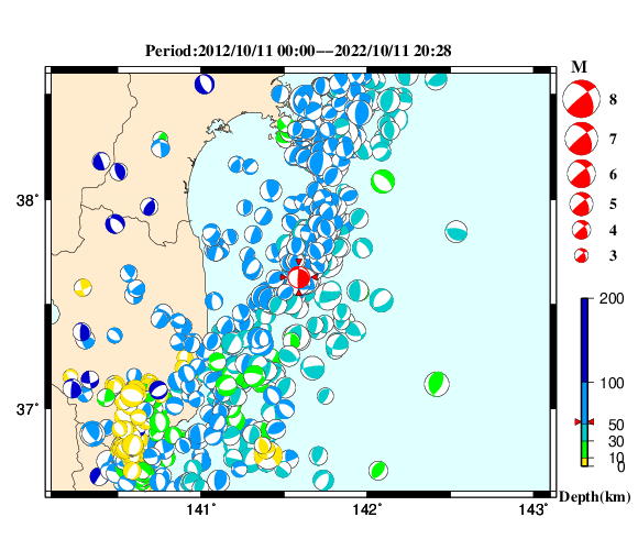 過去に起きた地震の初動発震機構解