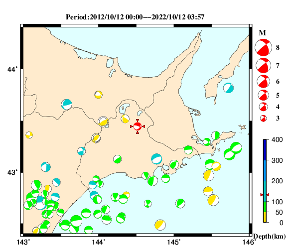 過去に起きた地震の初動発震機構解