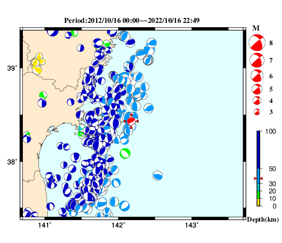 過去に起きた地震の初動発震機構解