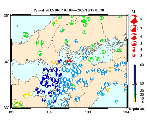 過去に起きた地震の初動発震機構解