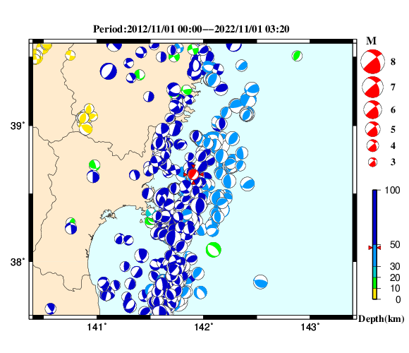 過去に起きた地震の初動発震機構解