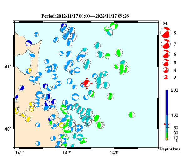 過去に起きた地震の初動発震機構解