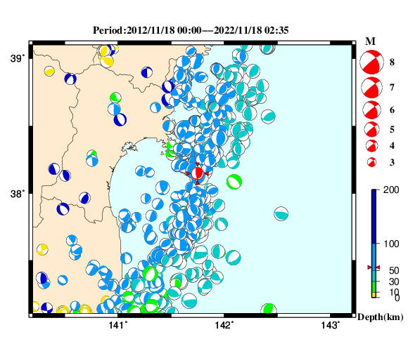 過去に起きた地震の初動発震機構解