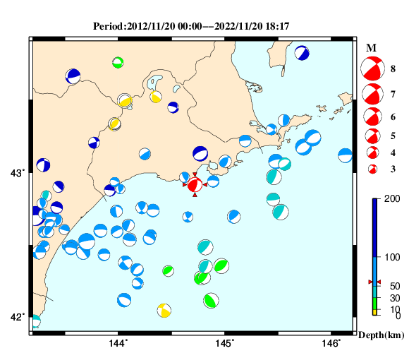 過去に起きた地震の初動発震機構解