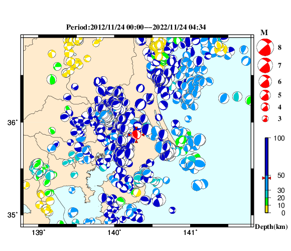 過去に起きた地震の初動発震機構解