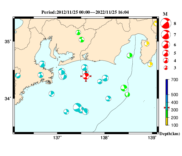 過去に起きた地震の初動発震機構解