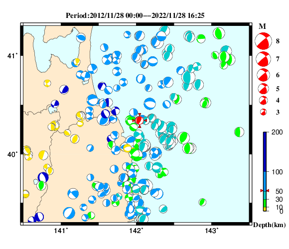 過去に起きた地震の初動発震機構解