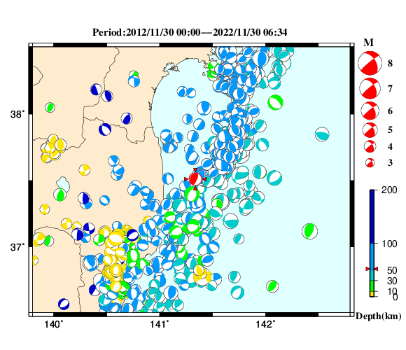 過去に起きた地震の初動発震機構解